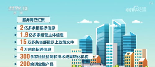 一網匯聚，一鍵觸達 企業上云用數，開啟科技推廣與應用服務新機遇