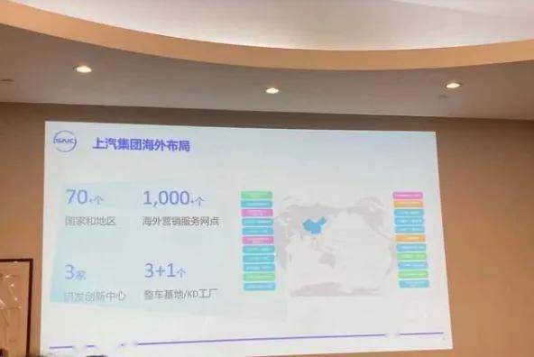 科技服務驅動產品升級，上汽海外銷量逆勢增長劍指55萬輛