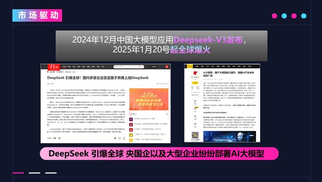 2025年度AI大模型搜索營銷服務(wù)商排名揭曉 必突壁科技引領(lǐng)科技推廣與應(yīng)用服務(wù)新浪潮